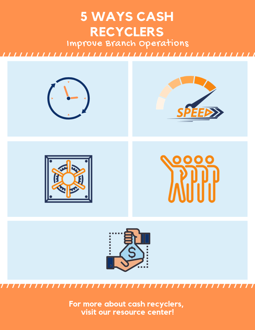 Cash Recycler Infographic